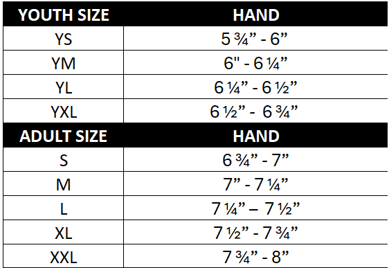 Axe Batting Gloves - Sugarspin